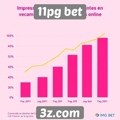 Estatísticas de crescimento do 11pg bet no mercado de jogos